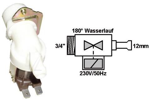 Válvula solenoide universal de 1 vía 180° de entrada 3/4 de salida 12mm