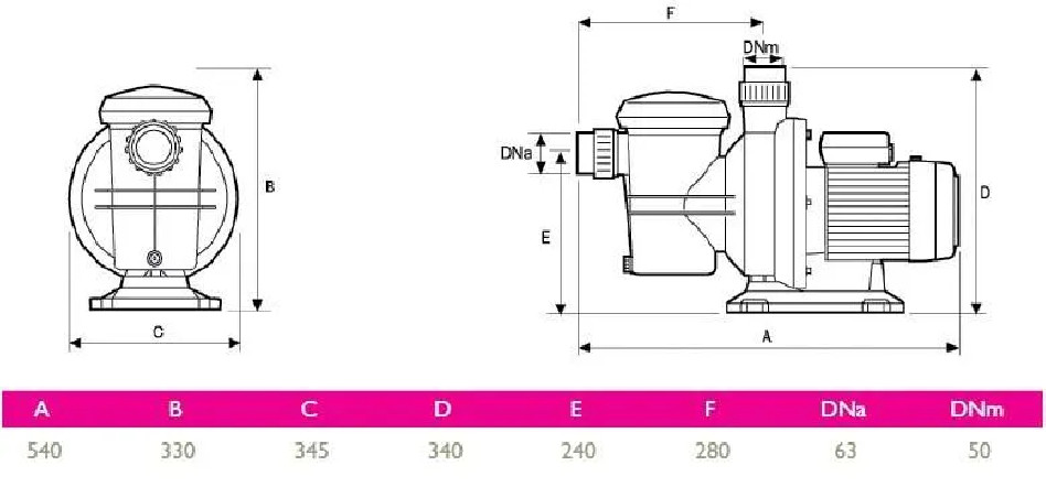 Bomba de filtración PULSO 1 hp Monofásica 18m3/hora