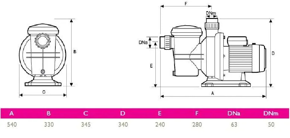 Bomba de filtración PULSO 1.5 hp monofásica 22m3/hora