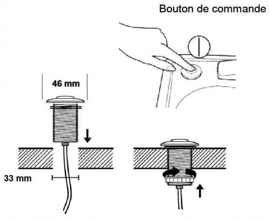 Broyeurs de déchets alimentaire Evolution 55+