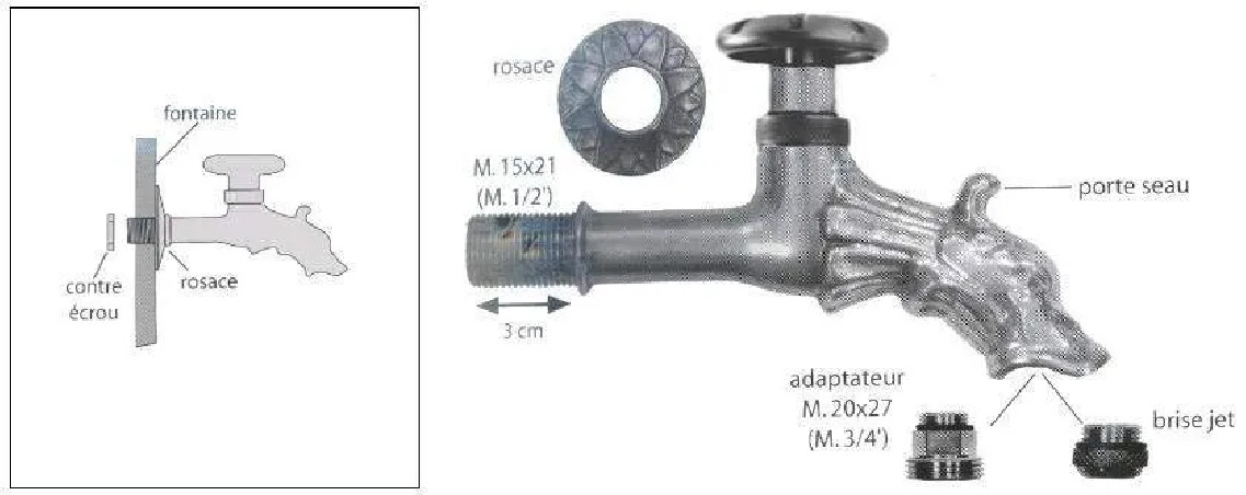 Robinet de puisage gargouille, à manette ronde