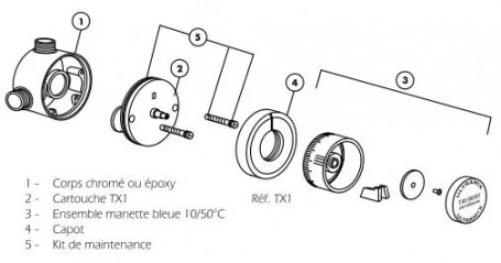 Mitigeur thermostatique collectif Eurotherm, 20x27, 1 à 10 douche