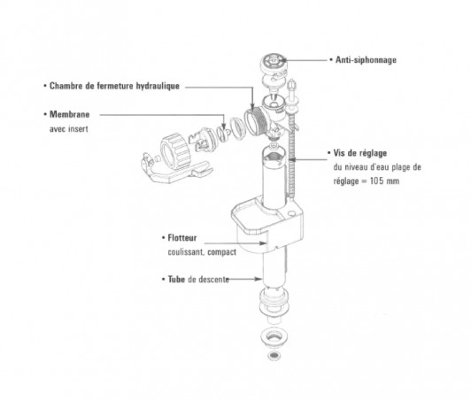 Geräuscharmer vertikaler Schwimmerhahn 99B