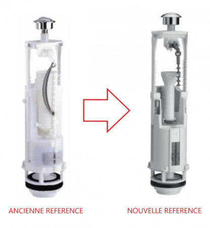 Mécanisme seul à double poussoir, Optima S