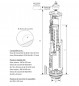 Einzelner Mechanismus mit Doppeldrucktaste - Optima S