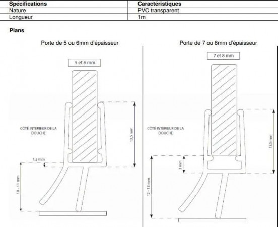 Joint bas de porte de douche à double lèvres : 1m 5 à 8 mm