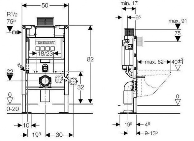 Duofix Plus support frame