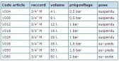 Vase à membrane suspendu 4L