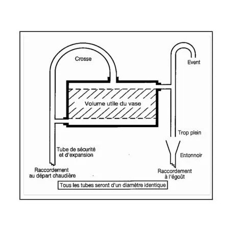 Open expansion vessel 50L 3 tappings 20x27