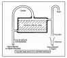 Open expansion vessel 50L 3 tappings 20x27