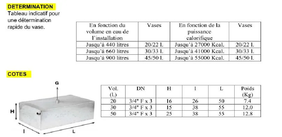 Vase expansion ouvert tole 50L 3 piquages 20x27