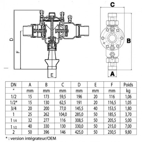 Backflow preventer Socla BA2760 DN 20x27