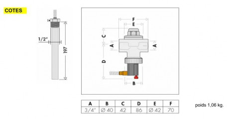 Thermal safety valve 543 for wood boilers