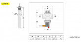 Thermal safety valve 543 for wood boilers