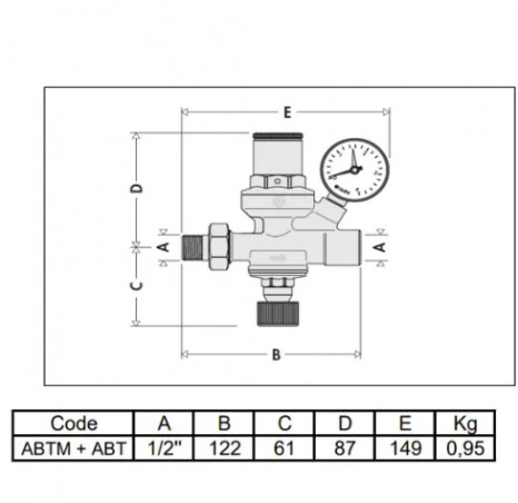 Alimentatore automatico BT