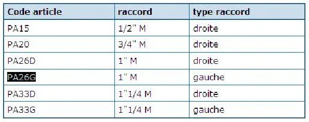 Scarico per radiatore 26x34 Aercal Sinistra