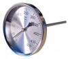 Gas and smoke thermometer