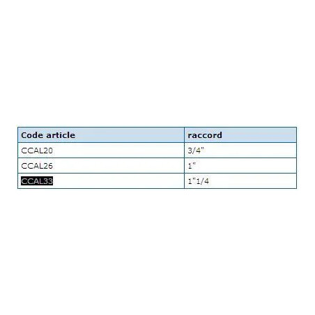 Check valve 33x42