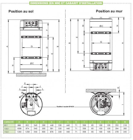 CELECTIC 150L Speichertank komplett mit Pumpe