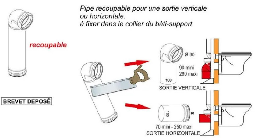 Pipe recoupable pour sortie horizontale ou verticale