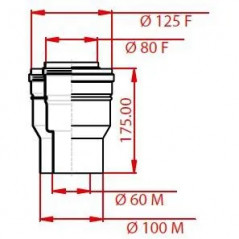 Aumento del T.E.N - da D.60/100 a D.80/125