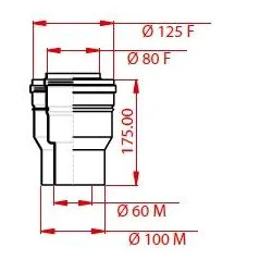 Condensation increase from D.60/100 to D.80/125