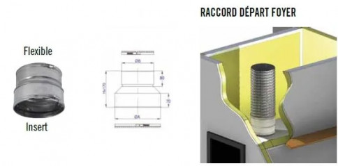 Raccordo per tubo flessibile D.200 con inserto D.186