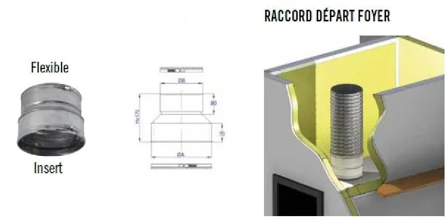 Raccordo per tubo flessibile D.200 con inserto D.186