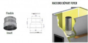 Raccord pour flexible diamètre 200 à insert diamètre 186