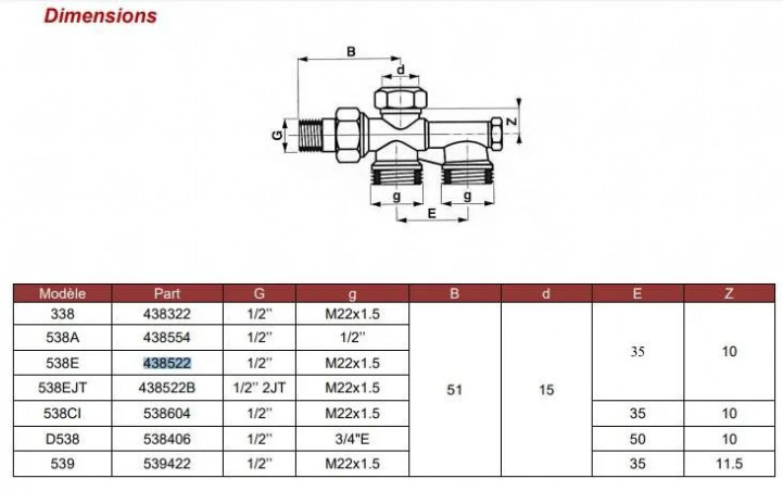 Comap single pipe valve