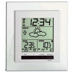 estación-meteo-radio-piloto-inalámbrico