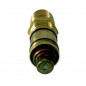 GROHTHERM Thermostatic Cartridge