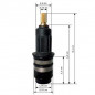 Thermostatic cartridge for TERMOJET