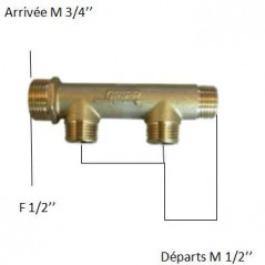 Sanitary feeder 3 outlets inlet Male 20x27 or Female 15x21