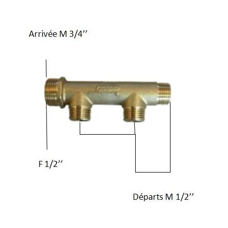 Ingresso alimentatore sanitario a 3 vie Maschio 20x27 o Femmina 15x21