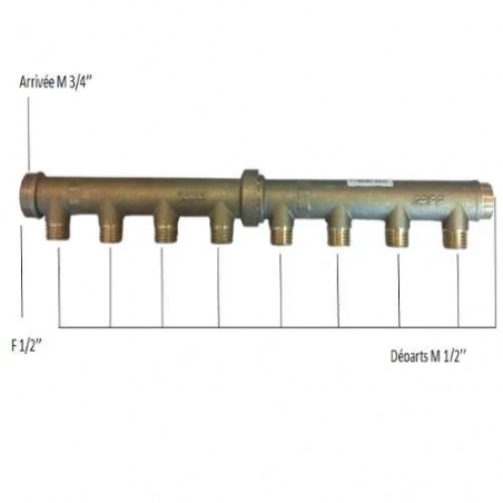 Sanitary feeder 9 outlets inlet Male 20x27 or Female 15x21