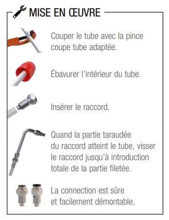 Raccord multicouche multifit \"sans outil\" 1/2\", diamètre 20 