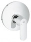 EUROSMART shower front - COSMOPOLITAN