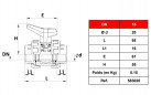 Vanne à sphère PVC-U pression à coller diamètre 20, 16 bars