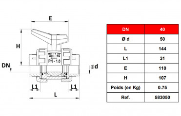 Ball valve FF D.50