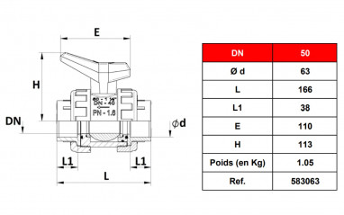 Ball valve FF D.63