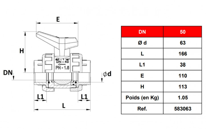 Válvula de bola FF D.63