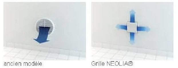 Griglia di ventilazione NEOLIA Design D.125 Bianco