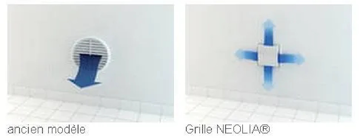 Grille de ventilation NEOLIA design diamètre 125 Blanche