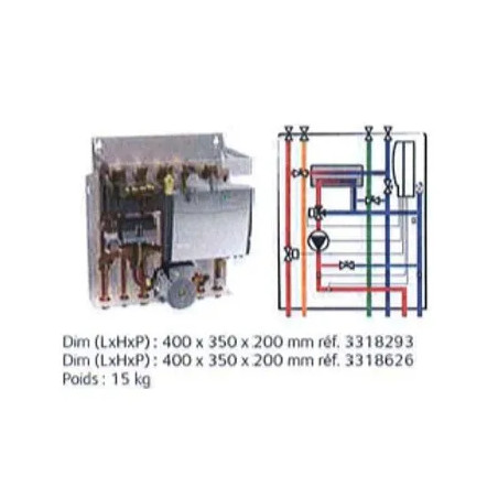 MCD III soft heat module for IONA, URBIA, TALIA, NIAGARA