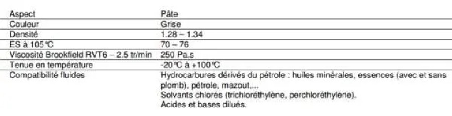 Spatex : hydrocarbon gasket paste, flat gasket and flanges