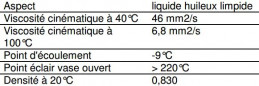 Huile de vaseline lubrifiant aérosol 150 ml