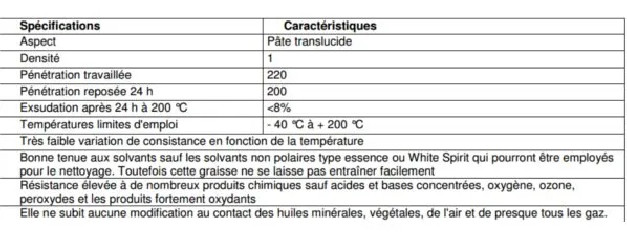 Graisse silicone pour robinet de vannes, étui tube de 125 g