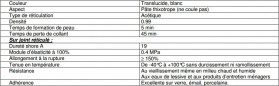 Gebsicone W: Kartusche 310 ml, weiß