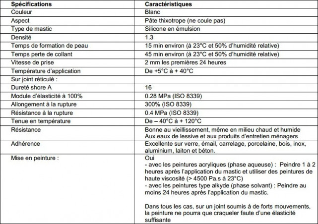 Aquatex bianco: silicone lavabile con acqua, 310 ml